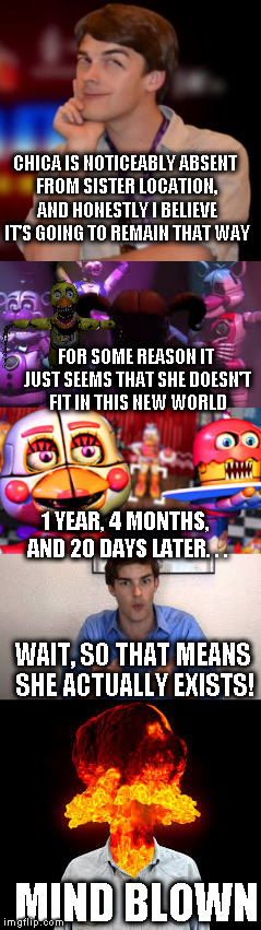 fnaf 6 Memes & GIFs - Imgflip