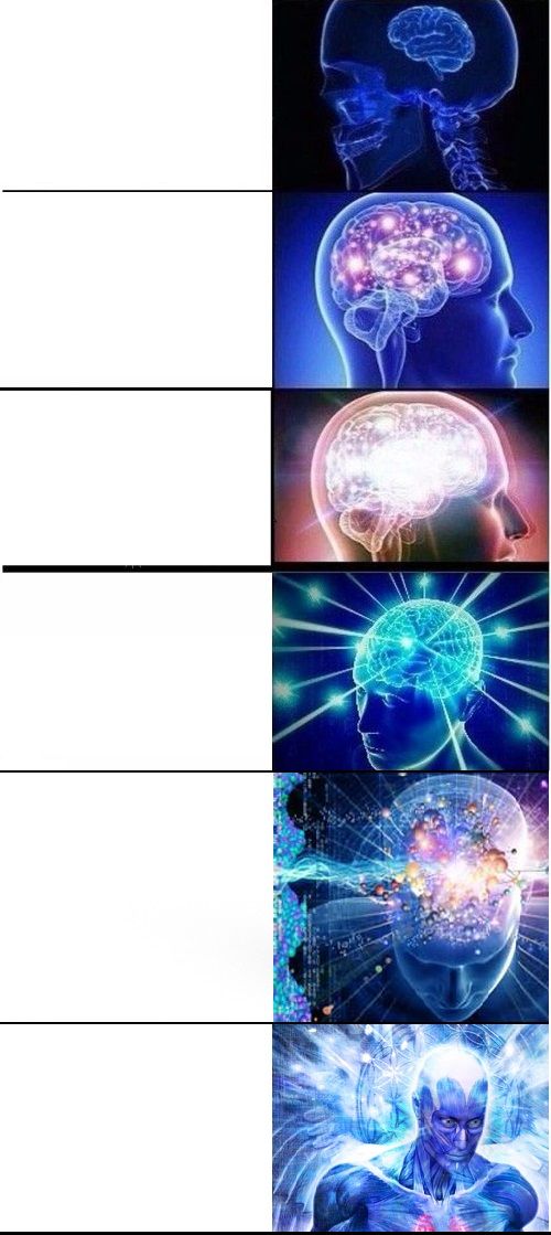 Expanded Brain Meme Blank Meme Template