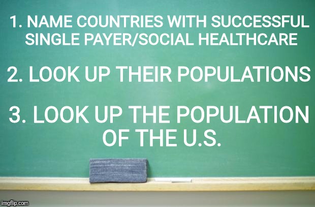 Your homework | 1. NAME COUNTRIES WITH SUCCESSFUL SINGLE PAYER/SOCIAL HEALTHCARE; 2. LOOK UP THEIR POPULATIONS; 3. LOOK UP THE POPULATION OF THE U.S. | image tagged in blank chalkboard,memes | made w/ Imgflip meme maker