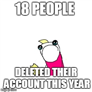 the year over yet but hopefully it remains 18 :( | 18 PEOPLE; DELETED THEIR ACCOUNT THIS YEAR | image tagged in memes,sad x all the y,rip,ssby,sad | made w/ Imgflip meme maker