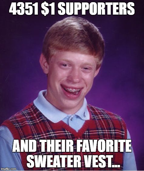 Bad Luck Brian Meme | 4351 $1 SUPPORTERS; AND THEIR FAVORITE SWEATER VEST... | image tagged in memes,bad luck brian | made w/ Imgflip meme maker