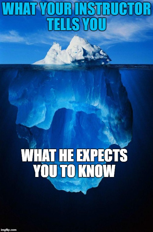 iceberg Memes Imgflip
