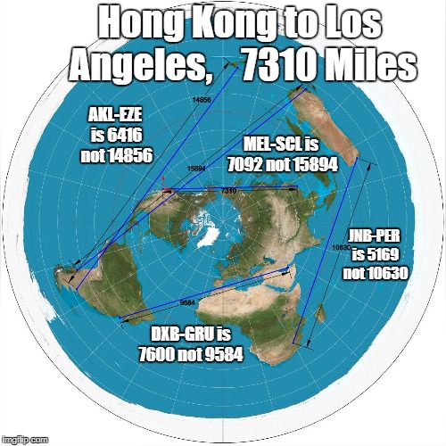 Flat Earth Flight Distances  |  Hong Kong to Los Angeles,    7310 Miles; AKL-EZE is 6416 not 14856; MEL-SCL is 7092 not 15894; JNB-PER is 5169 not 10630; DXB-GRU is 7600 not 9584 | image tagged in fe flights,flat earth,flight distances,melbourne,santiago,johannesburg | made w/ Imgflip meme maker