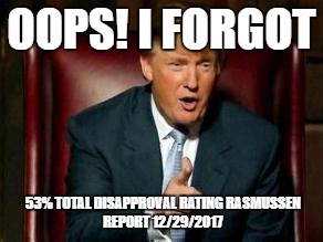 Donald Trump | OOPS! I FORGOT; 53% TOTAL DISAPPROVAL RATING
RASMUSSEN REPORT 12/29/2017 | image tagged in donald trump | made w/ Imgflip meme maker
