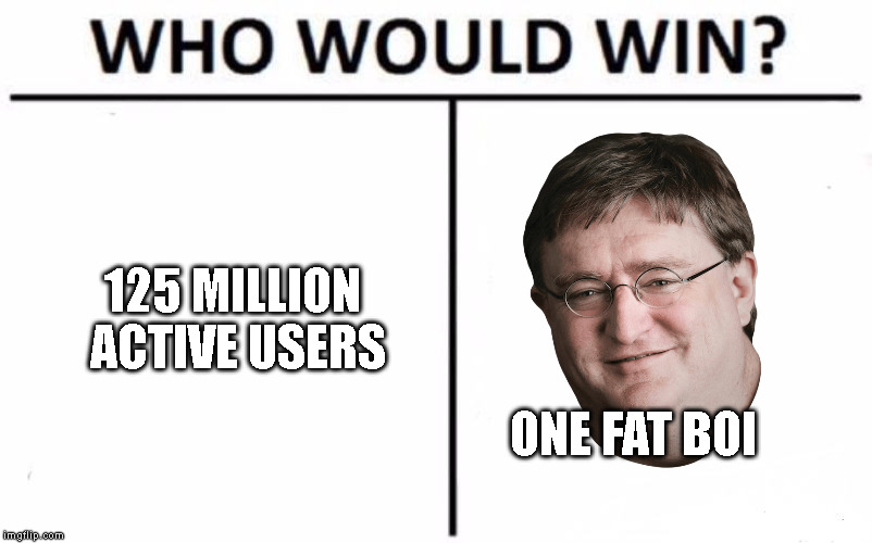 Who Would Win? Meme | 125 MILLION ACTIVE USERS; ONE FAT BOI | image tagged in memes,who would win | made w/ Imgflip meme maker