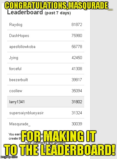 CONGRATULATIONS,MASQURADE_ FOR MAKING IT TO THE LEADERBOARD! | made w/ Imgflip meme maker