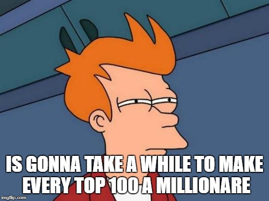 Futurama Fry Meme | IS GONNA TAKE A WHILE TO MAKE EVERY TOP 100 A MILLIONARE | image tagged in memes,futurama fry | made w/ Imgflip meme maker