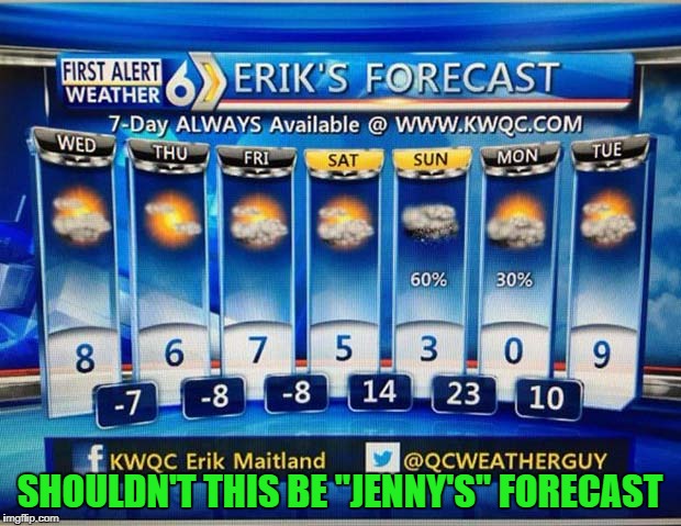 Damn you Tommy Tutone!!! | SHOULDN'T THIS BE "JENNY'S" FORECAST | image tagged in jenny's forecast,memes,tommy tutone,funny,weather | made w/ Imgflip meme maker