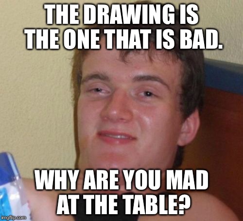 10 Guy Meme | THE DRAWING IS THE ONE THAT IS BAD. WHY ARE YOU MAD AT THE TABLE? | image tagged in memes,10 guy | made w/ Imgflip meme maker
