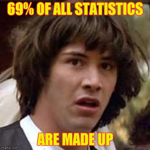 Conspiracy Keanu | 69% OF ALL STATISTICS; ARE MADE UP | image tagged in memes,conspiracy keanu | made w/ Imgflip meme maker