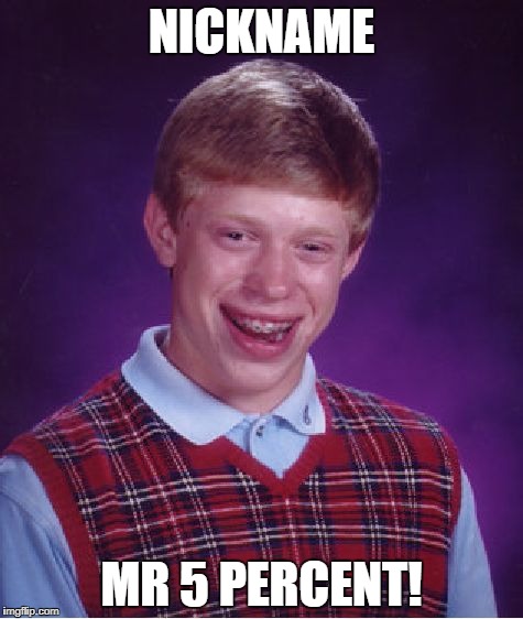 Bad Luck Brian Meme | NICKNAME MR 5 PERCENT! | image tagged in memes,bad luck brian | made w/ Imgflip meme maker