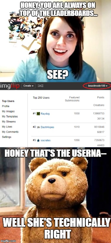 I have a supportive wife... (looking for a weapon that will kill her slowly) | HONEY, YOU ARE ALWAYS ON TOP OF THE LEADERBOARDS... SEE? HONEY THAT'S THE USERNA--; WELL SHE'S TECHNICALLY RIGHT | image tagged in memes,overly attached girlfriend,leaderboard,usernames,top | made w/ Imgflip meme maker