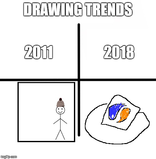 Blank Starter Pack |  DRAWING TRENDS; 2011; 2018 | image tagged in memes,blank starter pack | made w/ Imgflip meme maker