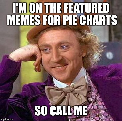 Creepy Condescending Wonka Meme | I'M ON THE FEATURED MEMES FOR PIE CHARTS SO CALL ME | image tagged in memes,creepy condescending wonka | made w/ Imgflip meme maker
