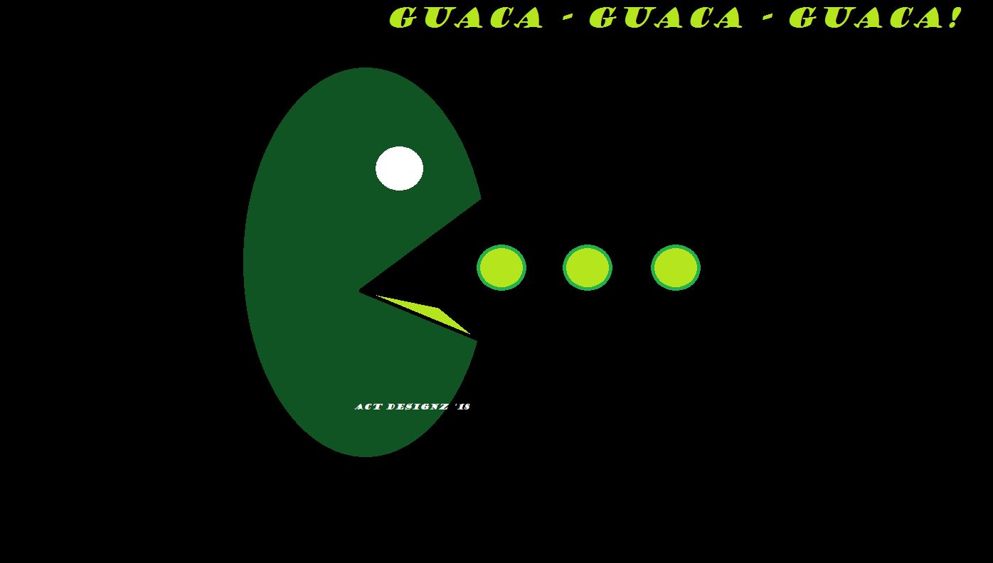 Avacado Pac-Man Blank Meme Template