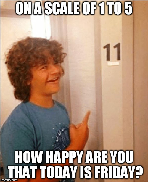 TGIF | ON A SCALE OF 1 TO 5; HOW HAPPY ARE YOU THAT TODAY IS FRIDAY? | image tagged in 11 pic stanger things scale of 1 to 5 friday happy | made w/ Imgflip meme maker