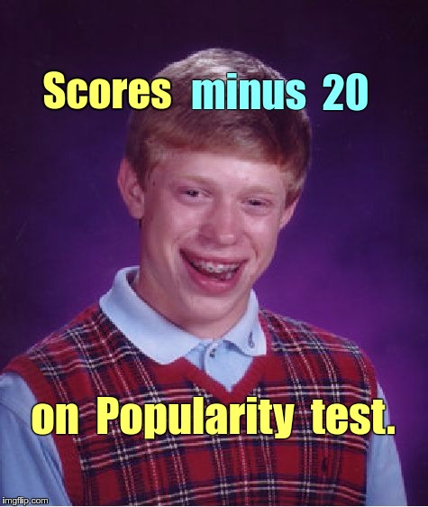 Bad Luck Brian's Popularity Test | 20; minus; Scores; on  Popularity  test. | image tagged in memes,bad luck brian,popularity | made w/ Imgflip meme maker