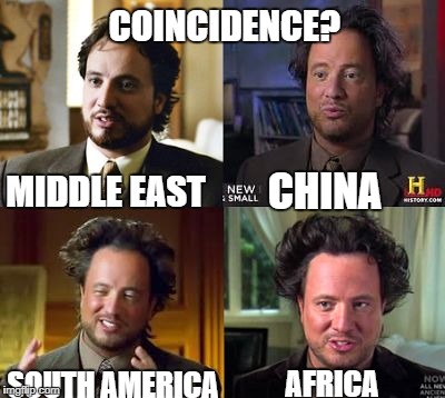 COINCIDENCE? MIDDLE EAST; CHINA; SOUTH AMERICA; AFRICA | image tagged in ancient alien guy george | made w/ Imgflip meme maker