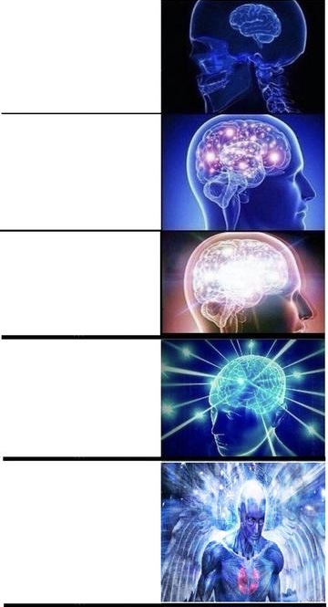 Expand brain Blank Meme Template