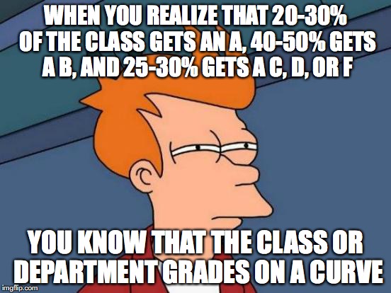 Found This on a Syllabus | WHEN YOU REALIZE THAT 20-30% OF THE CLASS GETS AN A, 40-50% GETS A B, AND 25-30% GETS A C, D, OR F; YOU KNOW THAT THE CLASS OR DEPARTMENT GRADES ON A CURVE | image tagged in memes,futurama fry,syllabus,college | made w/ Imgflip meme maker