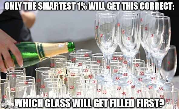 ONLY THE SMARTEST 1% WILL GET THIS CORRECT:; WHICH GLASS WILL GET FILLED FIRST? | image tagged in riddle | made w/ Imgflip meme maker