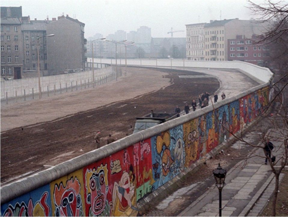 Berlin Wall Blank Meme Template