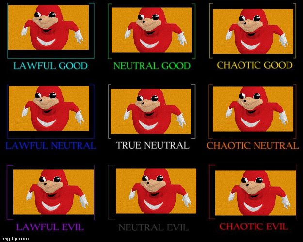 Alignment Chart | image tagged in alignment chart | made w/ Imgflip meme maker