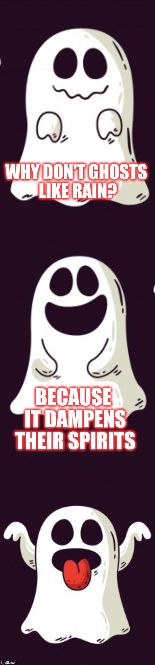 Introducing a new Ghost pun template I made. Template link is in comments.  Ghost Week, Jan. 21-27, A LaurynFlint Event! | WHY DON'T GHOSTS LIKE RAIN? BECAUSE IT DAMPENS THEIR SPIRITS | image tagged in ghost joke template,jbmemegeek,ghost week,ghosts,bad puns | made w/ Imgflip meme maker