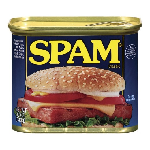 Can Of SPAM Blank Meme Template