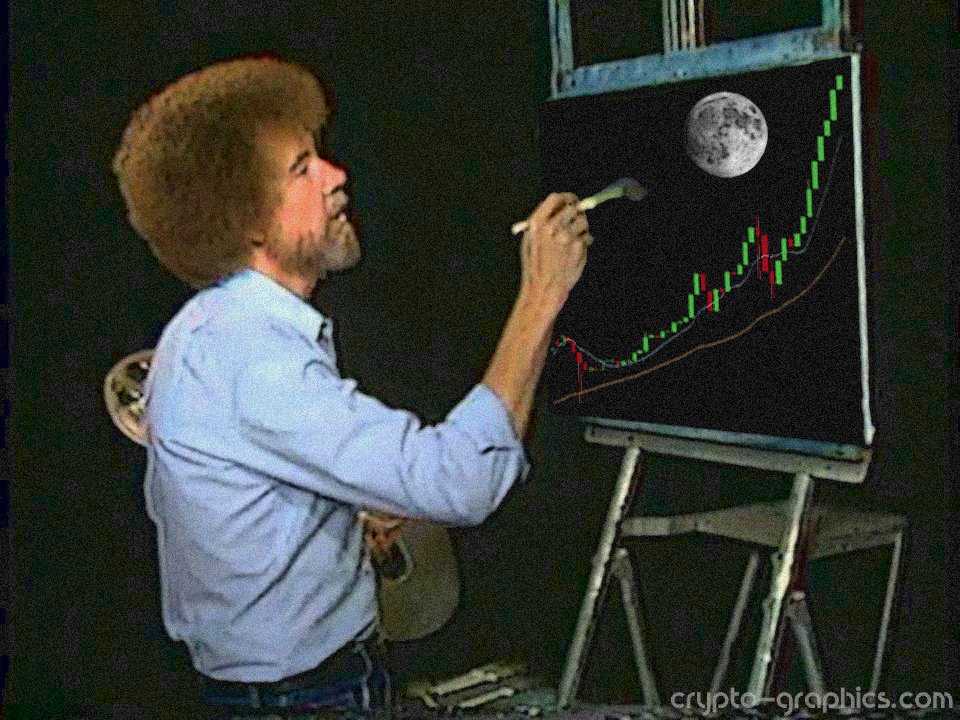 High Quality Icon Crypto Blank Meme Template
