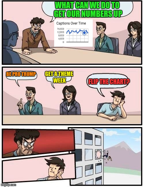 Boardroom Meeting Suggestion Meme | WHAT CAN WE DO TO GET OUR NUMBERS UP; BE PRO TRUMP; GET A THEME WEEK; FLIP THE CHART? | image tagged in memes,boardroom meeting suggestion | made w/ Imgflip meme maker