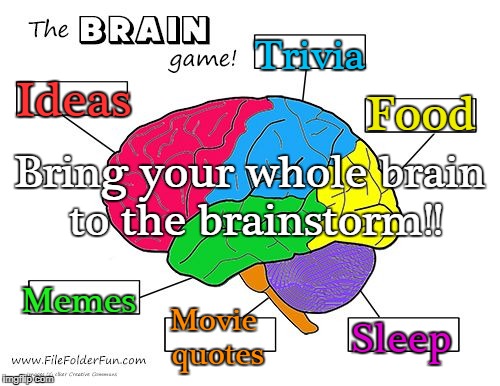 captains brain | Trivia; Ideas; Food; Bring your whole brain to the brainstorm!! Memes; Movie quotes; Sleep | image tagged in captains brain | made w/ Imgflip meme maker