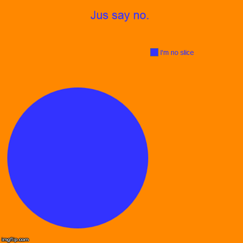 Jus say no. | I'm no slice | image tagged in funny,pie charts | made w/ Imgflip chart maker