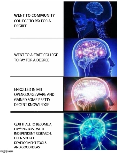 How does your education compare? | image tagged in meme,smart,education | made w/ Imgflip meme maker