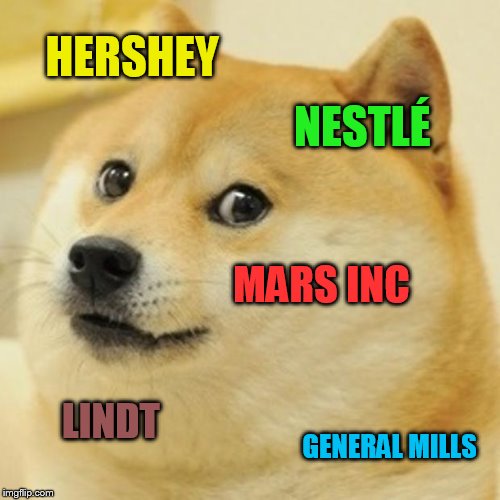 Doge Meme | HERSHEY NESTLÉ MARS INC LINDT GENERAL MILLS | image tagged in memes,doge | made w/ Imgflip meme maker
