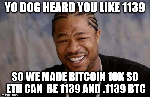 btc 10k meme