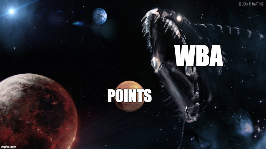 WBA; POINTS | made w/ Imgflip meme maker