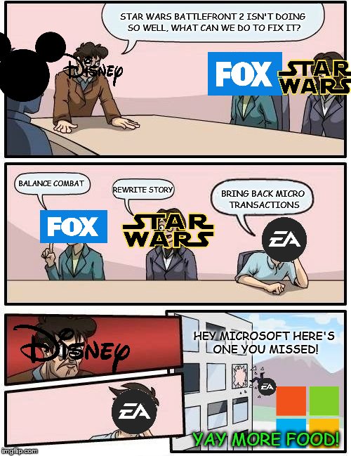 Do it | STAR WARS BATTLEFRONT 2 ISN'T DOING SO WELL, WHAT CAN WE DO TO FIX IT? BALANCE COMBAT; BRING BACK MICRO TRANSACTIONS; REWRITE STORY; HEY MICROSOFT HERE'S ONE YOU MISSED! YAY MORE FOOD! | image tagged in memes,boardroom meeting suggestion,star wars,disney,electronic arts,videogames | made w/ Imgflip meme maker