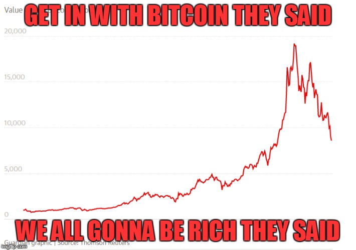 GET IN WITH BITCOIN THEY SAID; WE ALL GONNA BE RICH THEY SAID | image tagged in bitcoin,crash | made w/ Imgflip meme maker