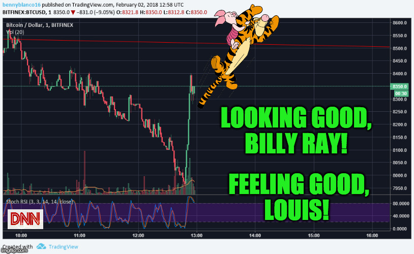 LOOKING GOOD, BILLY RAY! FEELING GOOD, LOUIS! | image tagged in bitcoin | made w/ Imgflip meme maker