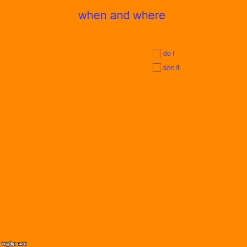 when and where | see it, do I | image tagged in funny,pie charts | made w/ Imgflip chart maker