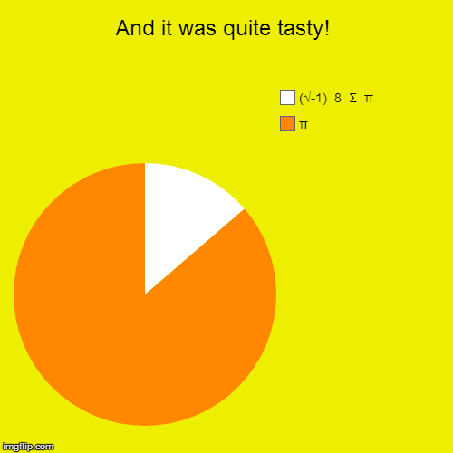 Math 202 | And it was quite tasty! | π , (√-1)  8  Σ  π | image tagged in funny | made w/ Imgflip chart maker