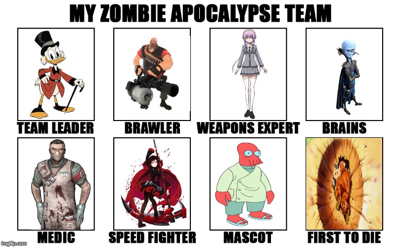 Apocalypse Team bent on money | image tagged in my zombie apocalypse team v2 memes | made w/ Imgflip meme maker