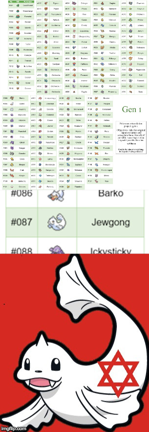 Japanese Pokémon names translated to English | image tagged in pokemon,pokmon,dewgong,jewgong,memes,funny | made w/ Imgflip meme maker