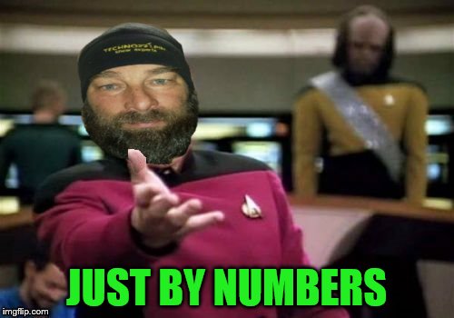 JUST BY NUMBERS | made w/ Imgflip meme maker