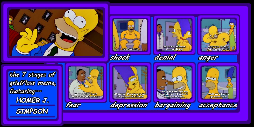 5 stages of grief Blank Meme Template