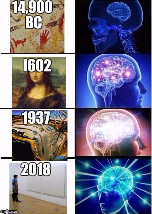 image tagged in memes,expanding brain | made w/ Imgflip meme maker