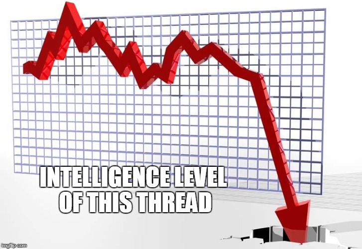 INTELLIGENCE LEVEL OF THIS THREAD | made w/ Imgflip meme maker