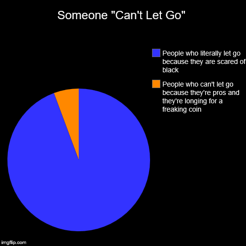 Geometry Dash in a Nutshell 5: Because I "Can't Let Go" | Someone "Can't Let Go" | People who can't let go because they're pros and they're longing for a freaking coin, People who literally let go b | image tagged in funny,pie charts,geometry dash,geometry dash in a nutshell | made w/ Imgflip chart maker