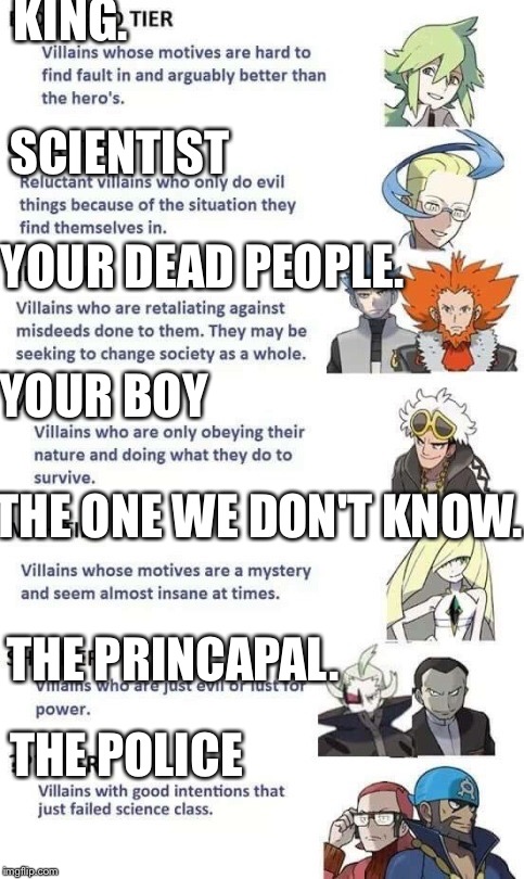 Villian Tiers. | SCIENTIST; KING. YOUR DEAD PEOPLE. YOUR BOY; THE ONE WE DON'T KNOW. THE PRINCAPAL. THE POLICE | image tagged in villian tiers | made w/ Imgflip meme maker